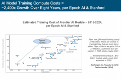 中国AI大模子正以惊人速度逃逐并鲸吞市